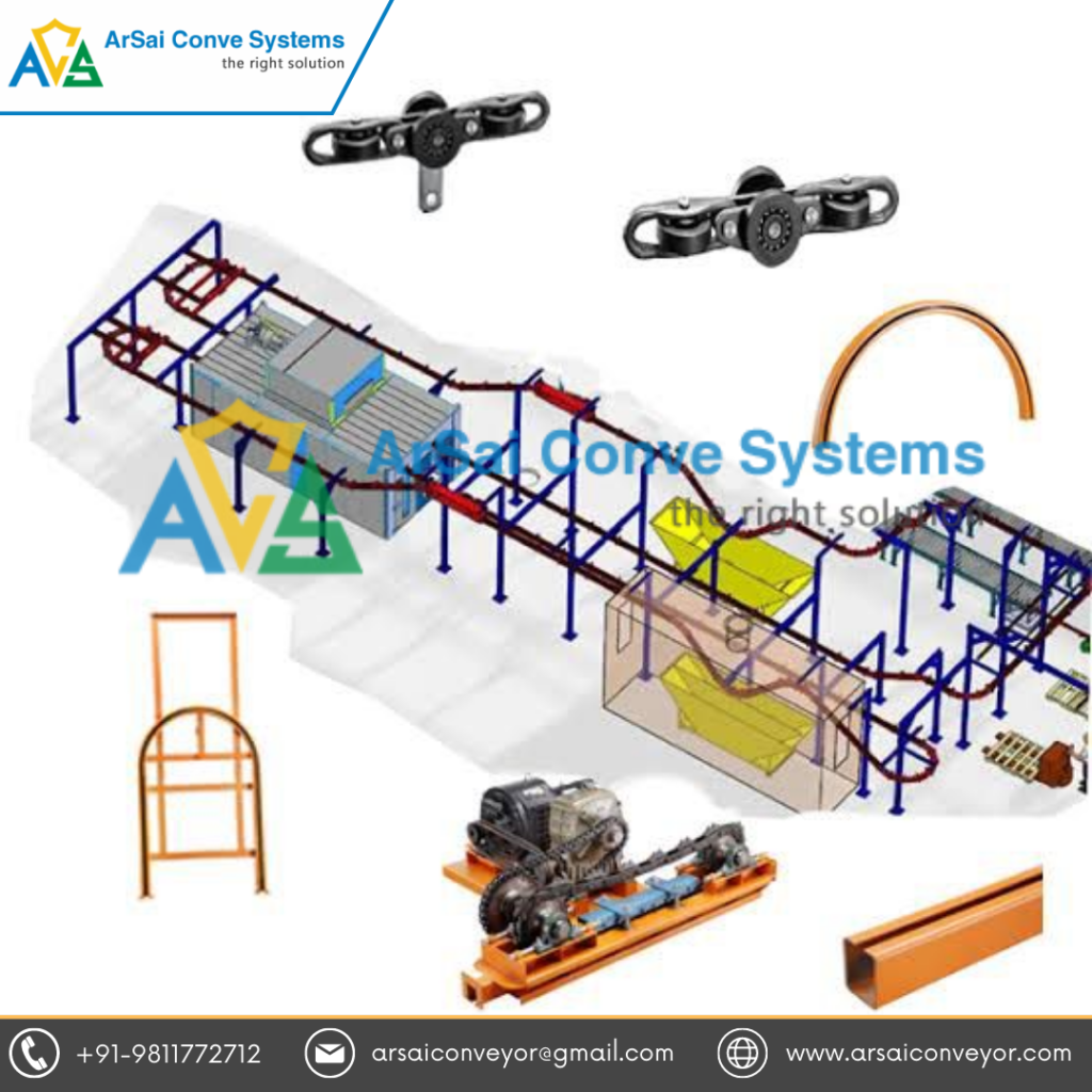 Enclosed Track Overhead Conveyor