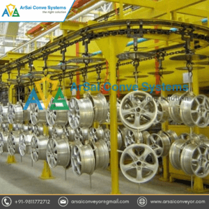 Read more about the article What is an Overhead Conveyor