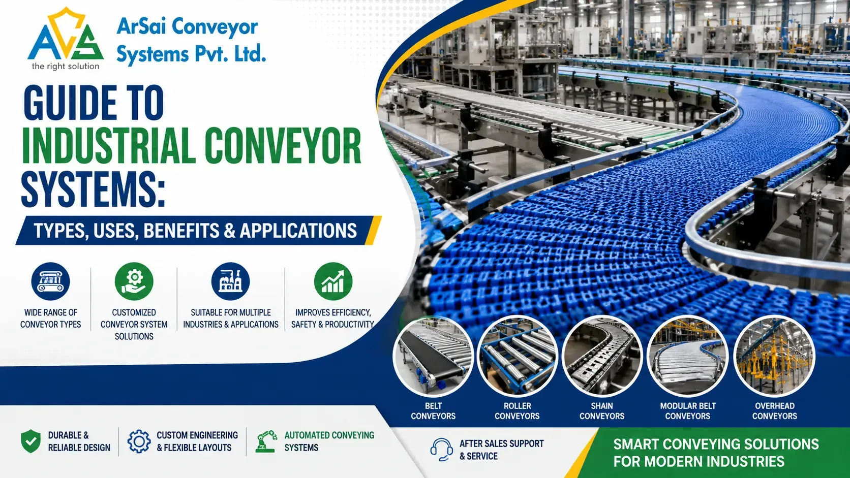 You are currently viewing Guide to Industrial Conveyor Systems: Types, Uses, Benefits & Applications