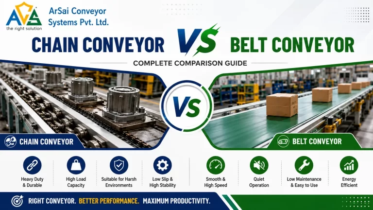 Chain Conveyor vs Belt Conveyor