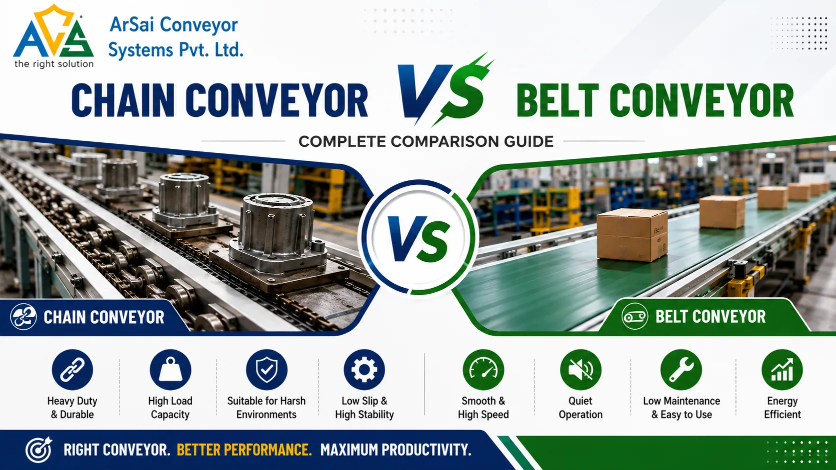 You are currently viewing Chain Conveyor vs Belt Conveyor: Complete Comparison Guide