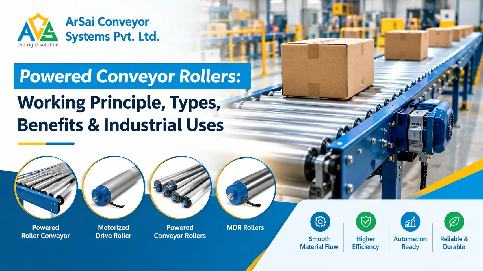 You are currently viewing Powered Conveyor Rollers: Working Principle, Types, Benefits & Industrial Uses